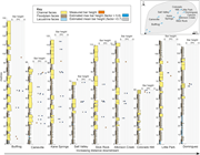 Second thumbnail for: Paleohydraulic analysis of an ancient distributive...