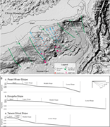 Second thumbnail for: Effects of the coupling between slope morphology a...