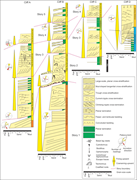 Second thumbnail for: Sedimentology and stratigraphic evolution of fluvi...