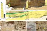 Third thumbnail for: Sedimentology and stratigraphic evolution of fluvi...