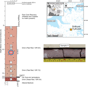 First thumbnail for: Subglacial tills: a process model based on microse...