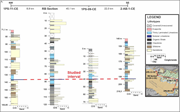 Third thumbnail for: Multiscale characterization of an extensive stroma...