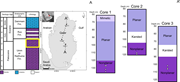 First thumbnail for: Clumped-isotope evidence for the formation of nonp...