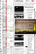 Second thumbnail for: Saltern, mudflat, and dry playa: playa basin types...