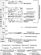 Second thumbnail for: Supercritical fluvial styles and the shifting arid...