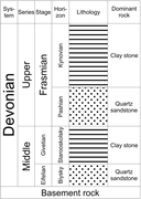 Second thumbnail for: High-precision algorithm for grain segmentation of...