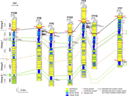 Third thumbnail for: Folded calcite cracks in noncalcareous shales: a w...