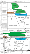 Second thumbnail for: The impact of tectonic activity on carbonate densi...