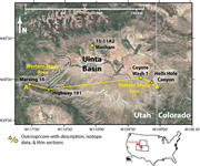 Third thumbnail for: Environmental and microbial influence on chemistry...