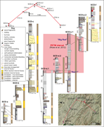 Second thumbnail for: Analysis of the fluvial stratigraphic response to ...