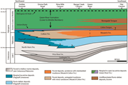 Second thumbnail for: Anatomy of a fluvial paleo-fan: sedimentological a...