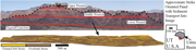 First thumbnail for: Coupled channel–floodplain dynamics and resulting ...