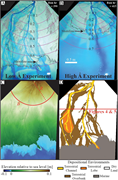 Third thumbnail for: Coupled channel–floodplain dynamics and resulting ...