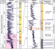 Second thumbnail for: Flow transformations, Mud Partitioning, and the Va...