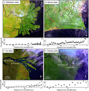First thumbnail for: Using delta channel width to estimate paleodischar...