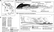 Second thumbnail for: Detrital signatures of clastic serpentinite in tec...