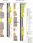 Second thumbnail for: Understanding siderite mineralization in phyllosil...