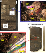 Second thumbnail for: Diagenetic evolution of secondary evaporites and a...