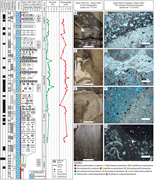 Second thumbnail for: Reservoir evaluation of dolomitized Devonian strat...