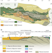 First thumbnail for: Detrital-zircon U-Pb and (U-Th)/He double-dating p...