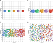 Second thumbnail for: Deep-water fan hierarchy: assumptions, evidence, a...