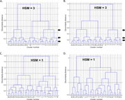 Third thumbnail for: Deep-water fan hierarchy: assumptions, evidence, a...