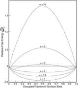 Second thumbnail for: Clumped-isotope evidence for the formation of nonp...
