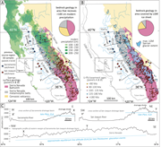 Third thumbnail for: A detrital signal of glaciation in the Sierra Neva...