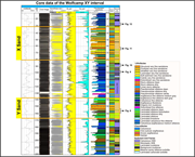 Second thumbnail for: Depositional-process controls on chemofacies in mi...