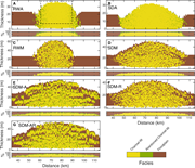 Third thumbnail for: Floodplain topography and avulsion pathfinding con...
