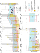 Second thumbnail for: Quantification of internal heterogeneity across a ...