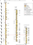 Second thumbnail for: Origin, distribution, and significance of cements ...