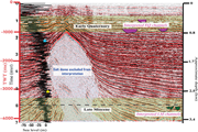 Third thumbnail for: Field testing autogenic storage thresholds for env...