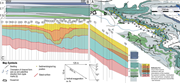 Second thumbnail for: Reconstruction of the sedimentary heterogeneity in...