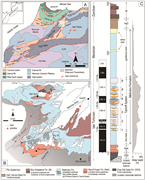 First thumbnail for: Temporal and spatial changes in style of accretion...