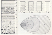 Second thumbnail for: Deepwater Geoscience: 1st Bouma Special Publicatio...