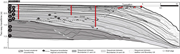 Second thumbnail for: Grain size matters: late Quaternary dynamics of a ...