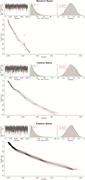 Third thumbnail for: Sedimentation patterns in the three basins of Wald...