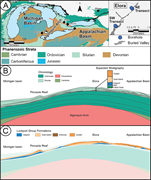 First thumbnail for: Facies-selective porosity in the Silurian (Wenlock...