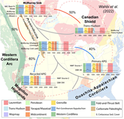 First thumbnail for: Early Cretaceous continental-scale sediment disper...