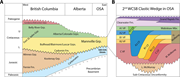 Second thumbnail for: Early Cretaceous continental-scale sediment disper...