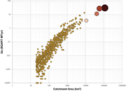 Third thumbnail for: Light at the end of the funnel: coupled carbonate ...