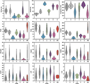 Third thumbnail for: An integrated mudstone facies classification schem...