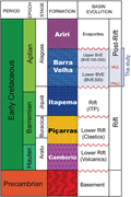 Second thumbnail for: Multi-stage silicification in the Aptian pre-salt ...