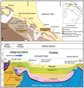 First thumbnail for: Carbonate deposition during the Messinian salinity...