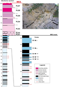 Second thumbnail for: Carbonate deposition during the Messinian salinity...