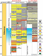 Third thumbnail for: Ediacaran proximal glaciomarine sedimentation in t...